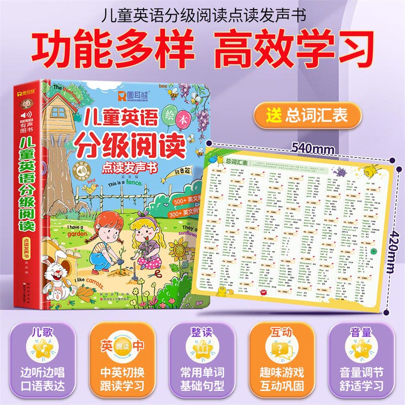 Sprechendes Frühpädagogik-Soun – Kids Education Rhymes Bewertung und Preis