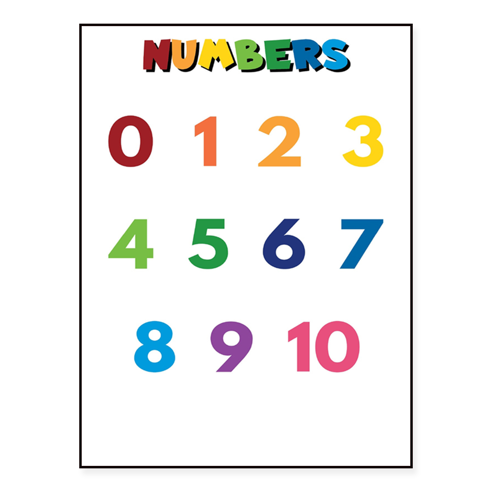 ALPHABET für Kinder, ZAHLEN fü – Kids Education Name Bewertung und Preis