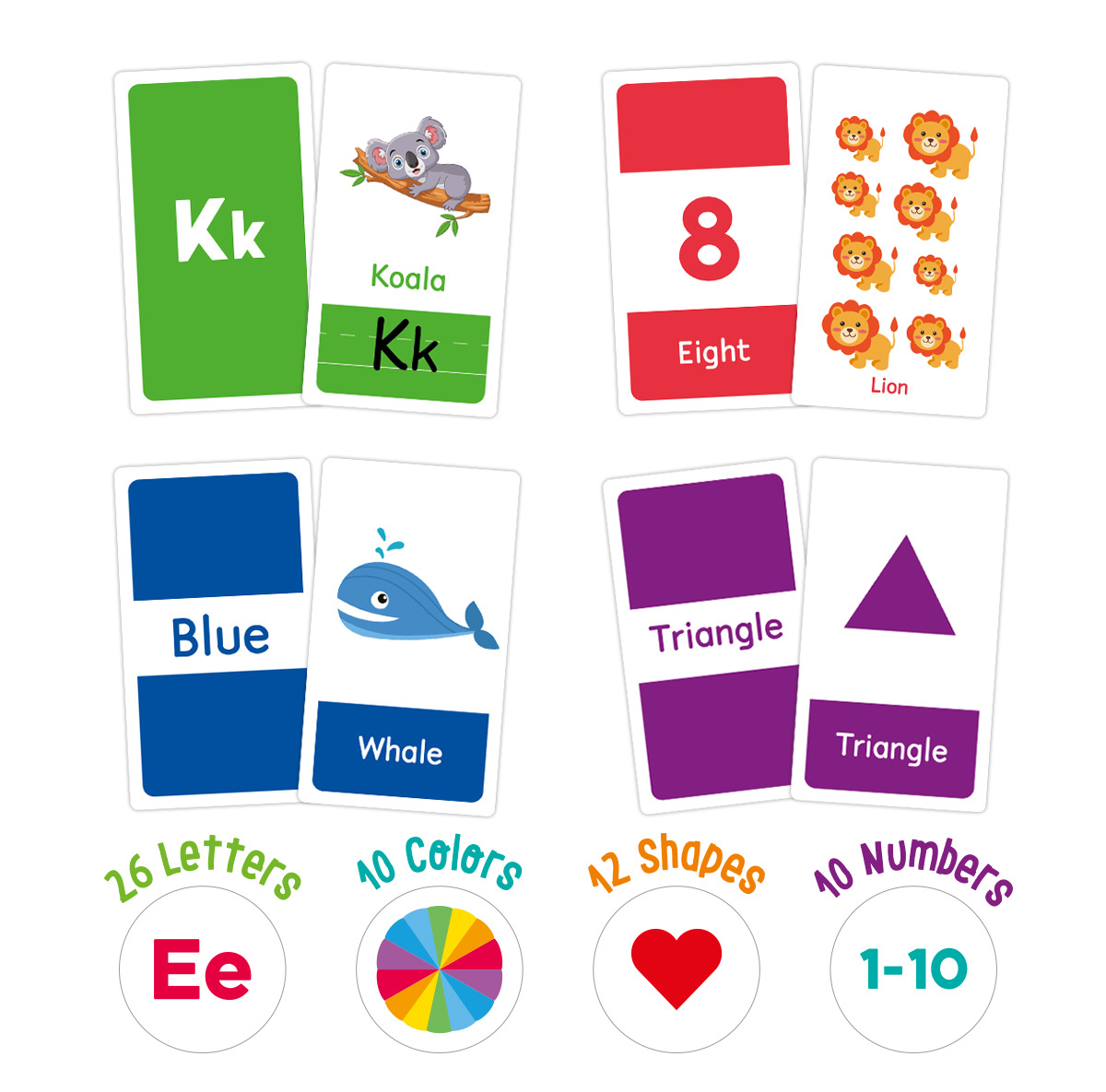 58PCS ABC Alphabet Karteikarte – Abc Kids Early Education Bewertung und Preis